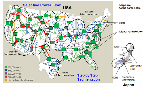 USGridsegmentwjapan